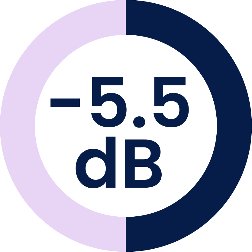 minus 5_5-icon_2 minus 5_5-icon_2